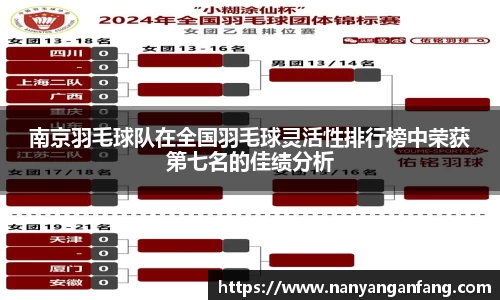 南京羽毛球队在全国羽毛球灵活性排行榜中荣获第七名的佳绩分析